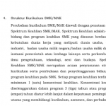 Unduh Struktur Kurikulum Merdeka pada Jenjang SMK MAK