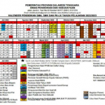 Kaldik 2022/2023, Kaldik Provinsi Sulawesi Tenggara, Kaldik Sulawesi Tenggara 2022, Kaldik Sulawesi Tenggara 2022/2023, Kalender Pendidikan, Kalender Pendidikan 2022/2023, Tahun Pelajaran 2022/2023