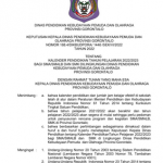 Kaldik Provinsi Gorontalo Tahun Pelajaran 2022/2023