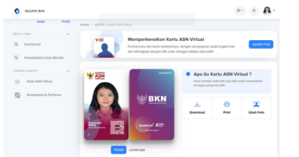 Gambar 3 Tampilan SubMenu Kartu ASN Virtual