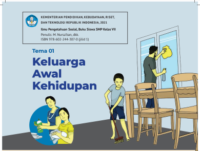 Unduh Perangkat Ajar IPA Kelas 7 SMP Kurikulum Merdeka Lengkap