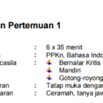 Unduh Contoh Perangkat Ajar Tematik SD Kurikulum Merdeka