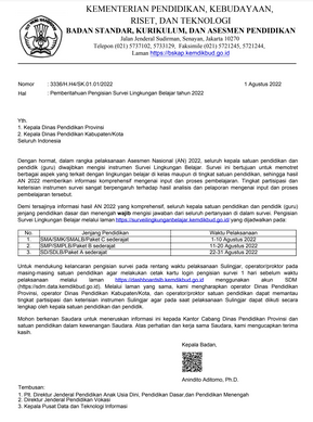 Surat Edaran Pemberitahuan Pengisian Survei Lingkungan Belajar SLB ...