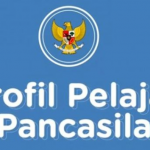 8 Tema Projek Penguatan Profil Pelajar Pancasila SD SMP SMA SMK dan Penjelasannya