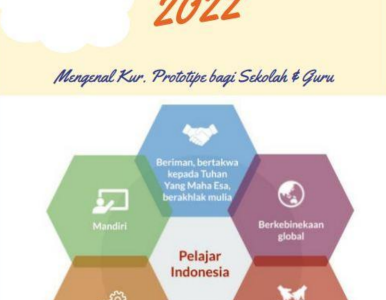 Unduh Buku Kurikulum 2022 "Mengenal Kurikulum Prototipe Bagi Sekolah dan Guru"