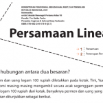 Perangkat Ajar Matematika SMP Kurikulum Merdeka Materi Persamaan Linear