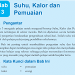 Perangkat Ajar IPA SMP Kurikulum Merdeka Materi Suhu, Kalor dan Pemuaian