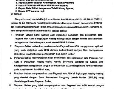 Surat Edaran Pendataan Pegawai Non ASN Kementerian Agama 2022