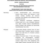 Penetapan Hasil Akreditasi Sekolah/Madrasah Tahun 2022 (Penetapan 6)