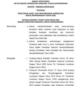 Penetapan Hasil Akreditasi Sekolah/Madrasah Tahun 2022 (Penetapan 6)