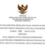 KepmenPANRB Nomor 971 Tahun 2022 tentang Nilai Ambang Batas Seleksi Kompetensi PPPK untuk Jabatan Fungsional (Jabfung) Tahun Anggaran 2022