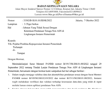 Surat Edaran BKN : Jabatan Tidak Sesuai Ketentuan Pendataan Tenaga Non ASN 