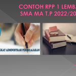 Contoh RPP Satu Lembar Sejarah Indonesia Kelas 12 SMA MA T.P 2022/2023