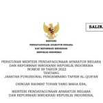 PermenPANRB Nomor 50 Tahun 2022 tentang Jabfung  Pengembang Tafsir Al-Qur'an