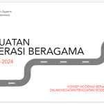 Unduh Paparan Penguatan Moderasi Beragama Tahun 2020-2024