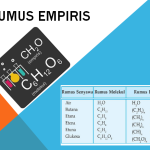 Pengertian Rumus Empiris, Contoh Soal dan Pembahasannya