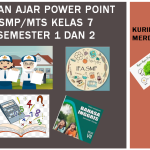 PPT Seni Budaya Kelas 7 SMP MTs Semester 1 dan 2 Kurikulum Merdeka 