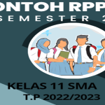 Contoh RPP Bahasa Inggris (Wajib) Kelas 11 SMA MA Semester 2 Tahun 2023