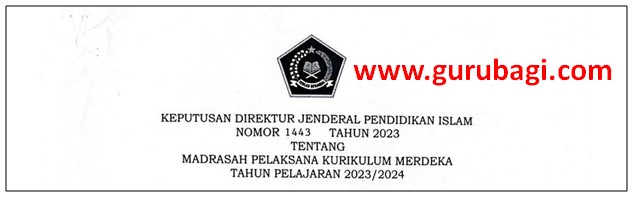 Madrasah Pelaksana IKM Tahun Pelajaran 2023/2024