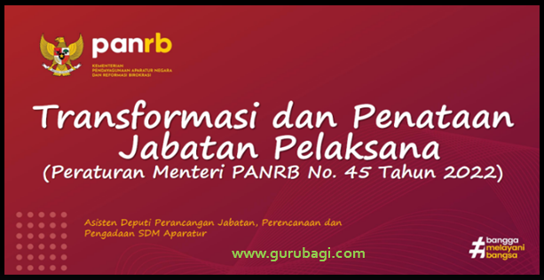 Kepmen PARB Nomor 1103 Tahun 2022 : Nomenklatur Jabatan Pelaksana PNS