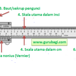 Pengertian Jangka Sorong, Fungsi dan Cara penggunaanya