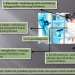 Keselamatan Kerja di Laboratorium dan Penjelasannya