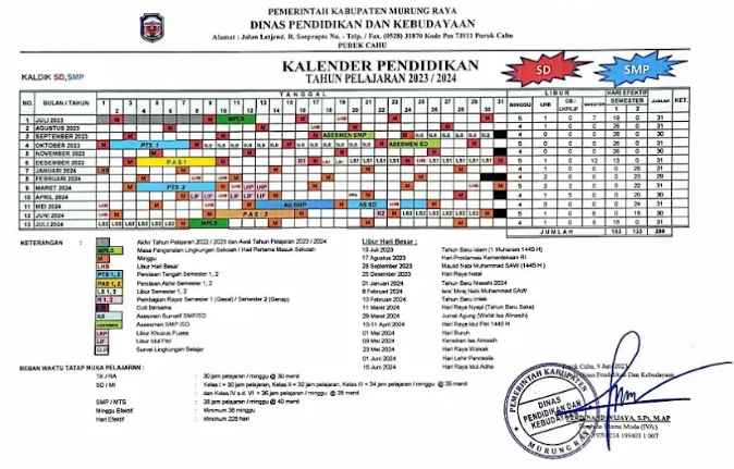 Kaldik SD SMP Kabupaten Murung Raya TP 2023/2024