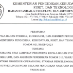 Unduh Perubahan POS Survei Lingkungan Belajar Sulingjar PAUD 2023