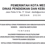 Kaldik PAUD TK SD SMP Kota Medan TP 2023/2024