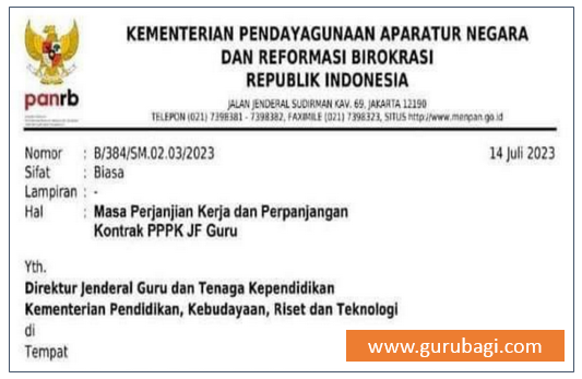 SE MenPANRB tentang Masa Perpanjangan Kontrak Guru ASN PPPK