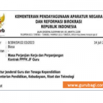 SE MenPANRB tentang Masa Perpanjangan Kontrak Guru ASN PPPK