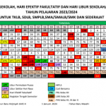 Kaldik SMA SMK SLB Provinsi Nusa Tenggara Barat TP 2023/2024