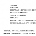 Unduh Kriteria dan Perangkat Akreditasi (IASP) SD MI