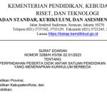 Perpindahan Peserta Didik Antar Satuan Pendidikan yang Menerapkan Kurikulum Merdeka