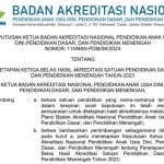 Hasil Akreditasi Satuan Pendidikan Tahun 2023 Tahap Ketiga Belas