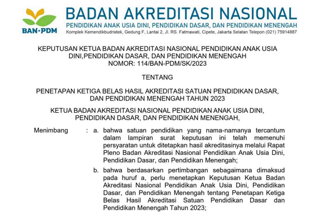 Hasil Akreditasi Satuan Pendidikan Tahun 2023 Tahap Ketiga Belas