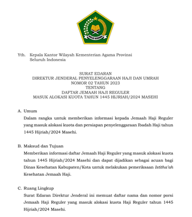 SE Daftar Jemaah Haji Reguler Masuk Alokasi Kuota 1445 H/2024 M 