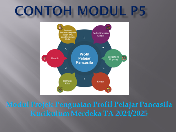 Kumpulan Contoh Modul Projek Profil P5 TA 2024/2025