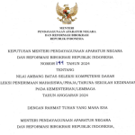 Nilai Ambang Batas Seleksi Mahasiswa/Praja/Taruna Sekolah Kedinasan 2024