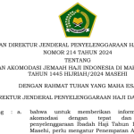 Penempatan Hotel Jemaah Haji di Makkah dan Madinah 1445 H