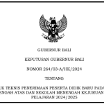 Petunjuk Teknis PPDB SMA SMK Tahun Ajaran 2024/2025 Provinsi Bali