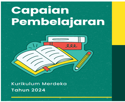 Capaian Pembelajaran (CP) SD SMP SMA (Fase A B C D E F) 2024