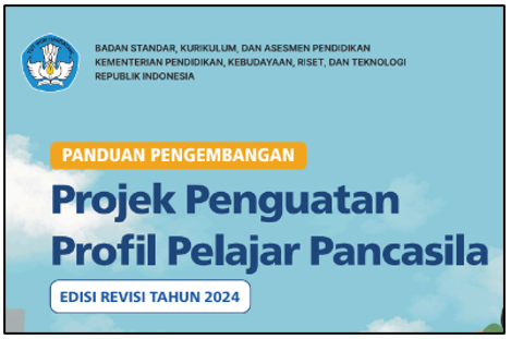 Panduan Pengembangan Projek Profil Pelajar Pancasila (P5) Edisi Revisi 2024