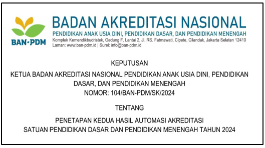 SK Penetapan Kedua Hasil Automasi Akreditasi Satuan Pendidikan Dasar Dan Pendidikan Menengah Tahun 2024