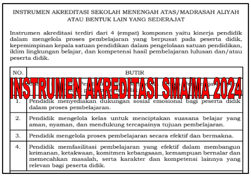 Instrumen Akreditasi Tahun 2024 SMA MA 