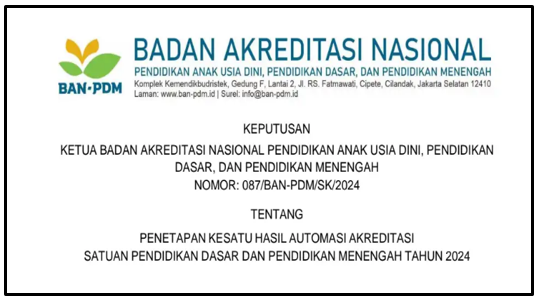 Hasil Automasi Akreditasi Tahun 2024 Dikdasmen (Penetapan Kesatu)