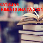 Perangkat Pembelajaran Kimia 10 SMA TA 2024/2025