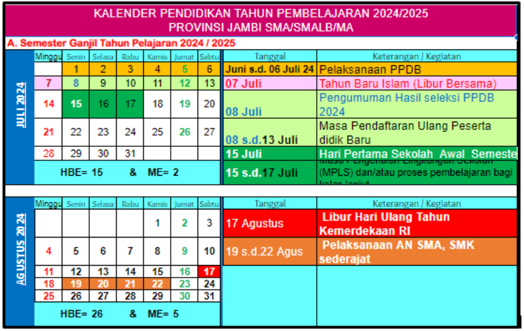 Kalender Pendidikan Tahun Ajaran 2024/2025 SMA SMALB MA Provinsi Jambi