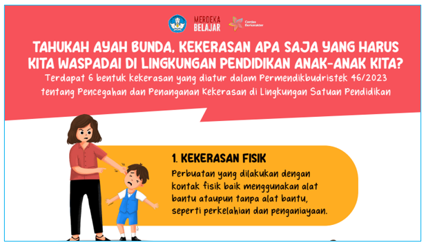 Poster Pencegahan Kekerasan pada PAUD