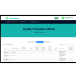 Rincian Formasi CPNS Kementerian Kesehatan (Kemenkes) 2024